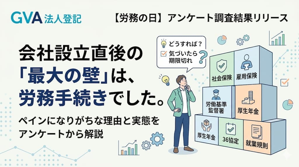 【労務の日】会社設立直後の「最大の壁」は実は労務手続きだった？ペインになりがちな理由と設立直後の企業における実態がアンケートから判明