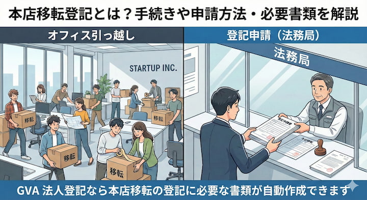本店移転登記とは？自分でやる方法・必要書類・費用を解説