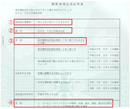 履歴事項全部証明書とは？取得方法や必要なもの・手数料を解説
