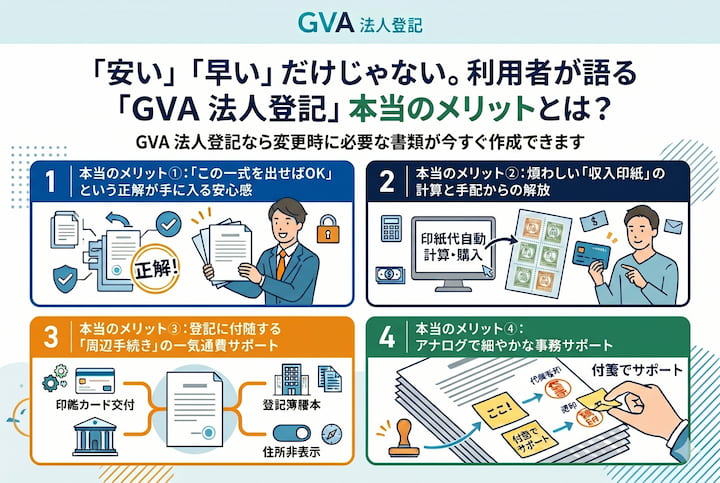 「安い」「早い」だけじゃない。利用者が語る「GVA 法人登記」本当のメリットとは？