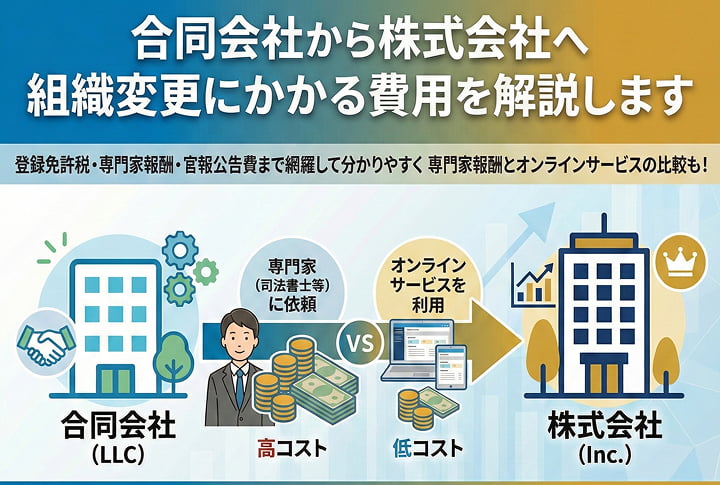 合同会社から株式会社への組織変更にかかる費用を解説します