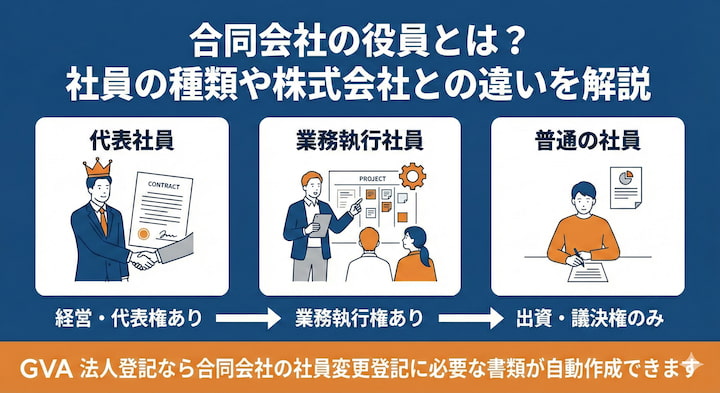合同会社の役員とは？社員の種類や株式会社との違いを解説