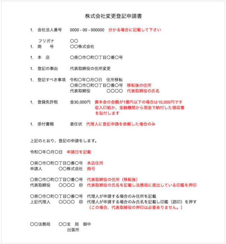 代表取締役の住所変更登記の変更登記申請書