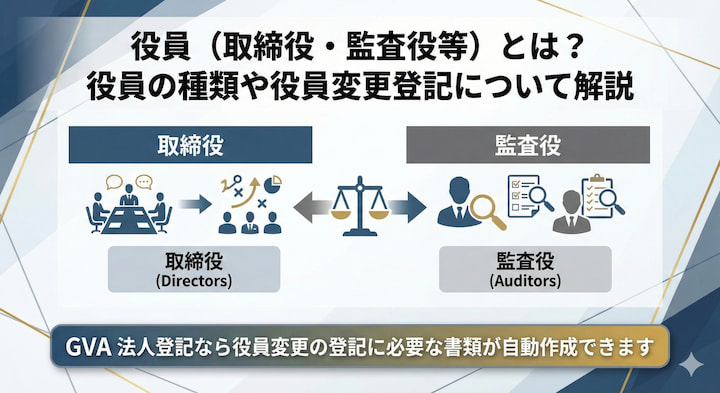 役員（取締役・監査役等）とは？役員の種類や役員変更登記について解説