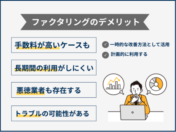 ファクタリングのデメリット
