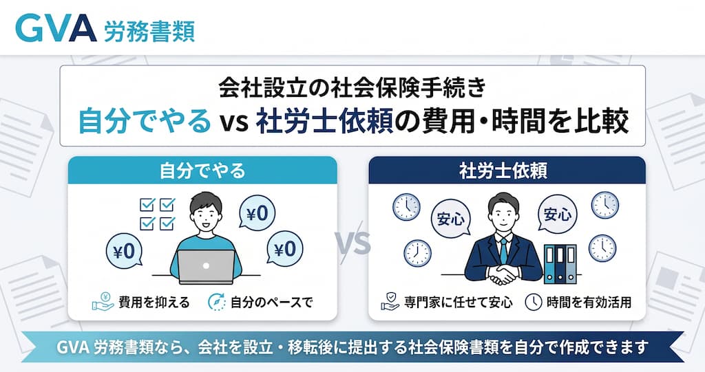 会社設立の社会保険手続き｜自分でやる vs 社労士依頼の費用・時間を比較