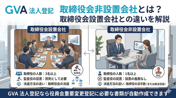 取締役会非設置会社とは？取締役会設置会社との違いを解説