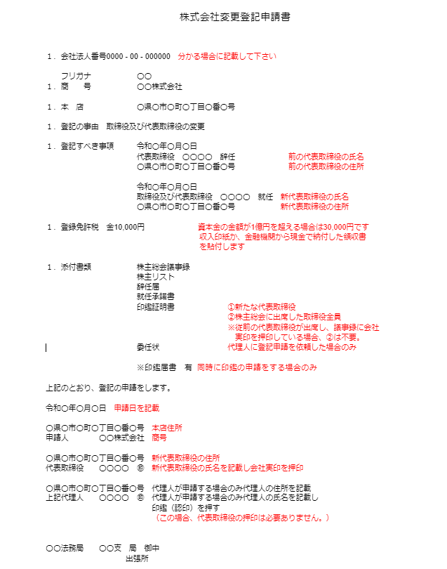 代表取締役の変更登記申請書の書き方と必要書類をまとめて解説！｜GVA