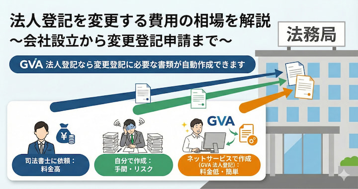 法人登記を変更する費用の相場を解説～会社設立から変更登記申請まで～