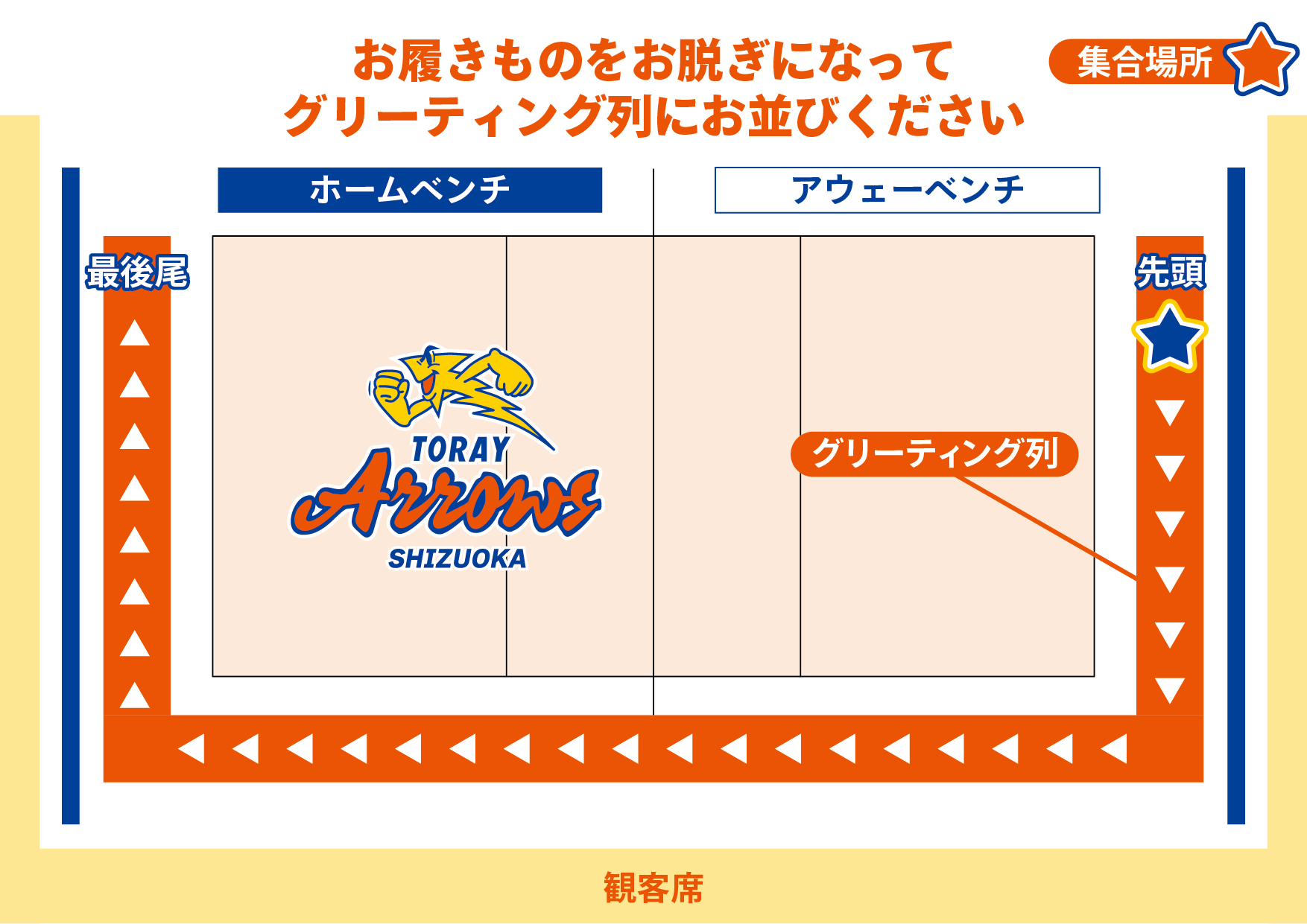 1月7日更新【試合情報】1月10日（土）・11日（日）ジェイテクトSTINGS