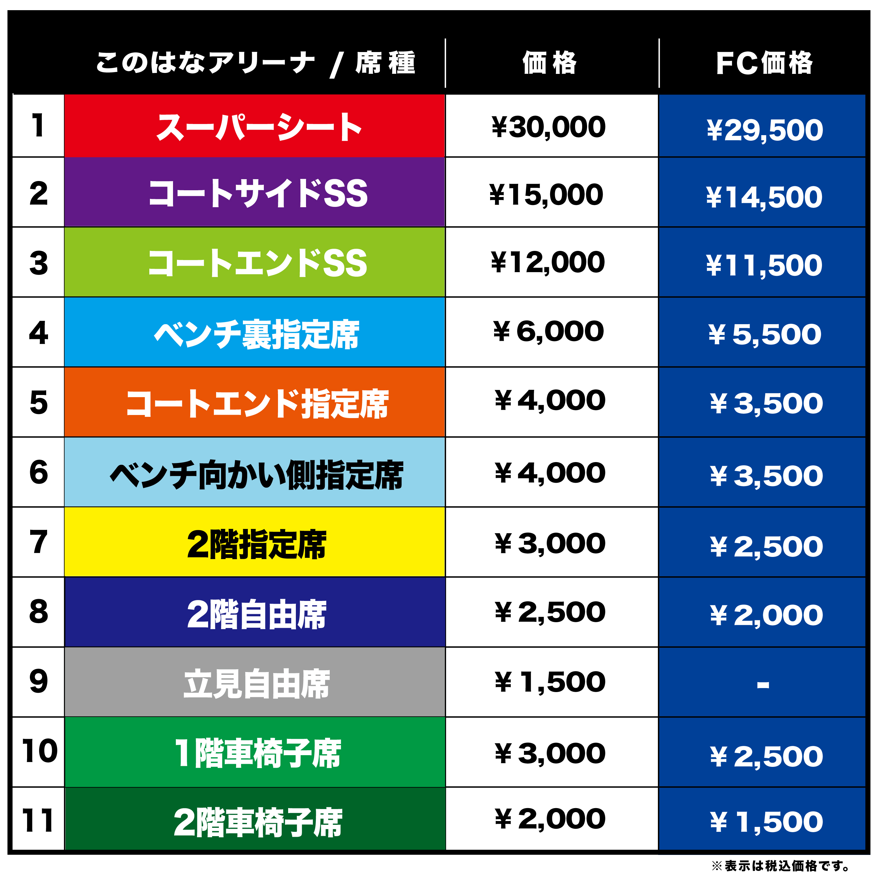 4月4日更新 ベルテックス静岡と同日開催！4/5-6 広島サンダーズ戦 