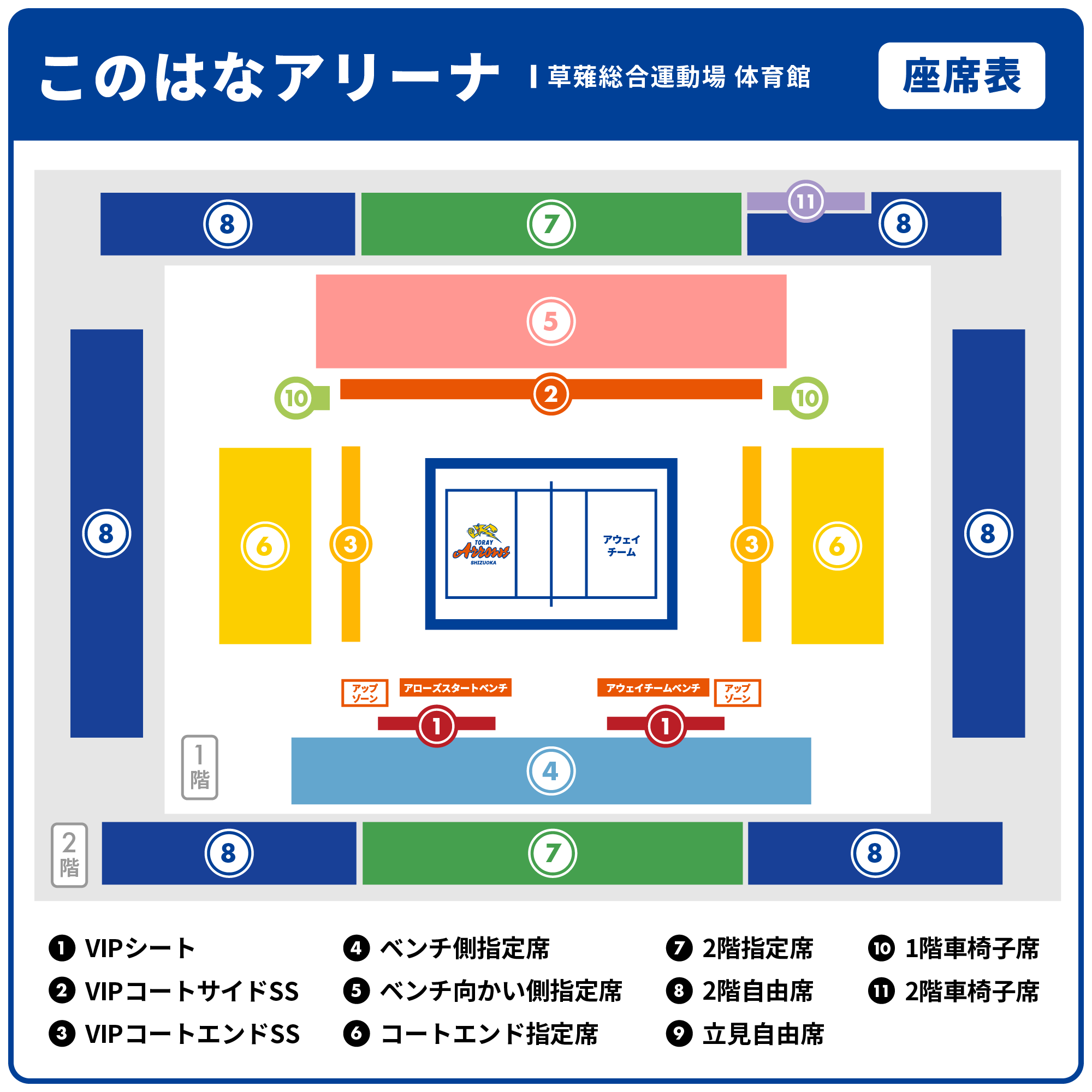 VIPシート特典について | お知らせ | 東レアローズ静岡 | TORAY