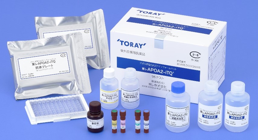 通过测量与现有肿瘤标志物不同的物质,期望能够在早期筛查出以往无法