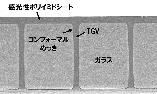 次世代半導体向け、微細・高密度配線用感光性ポリイミドシートを開発