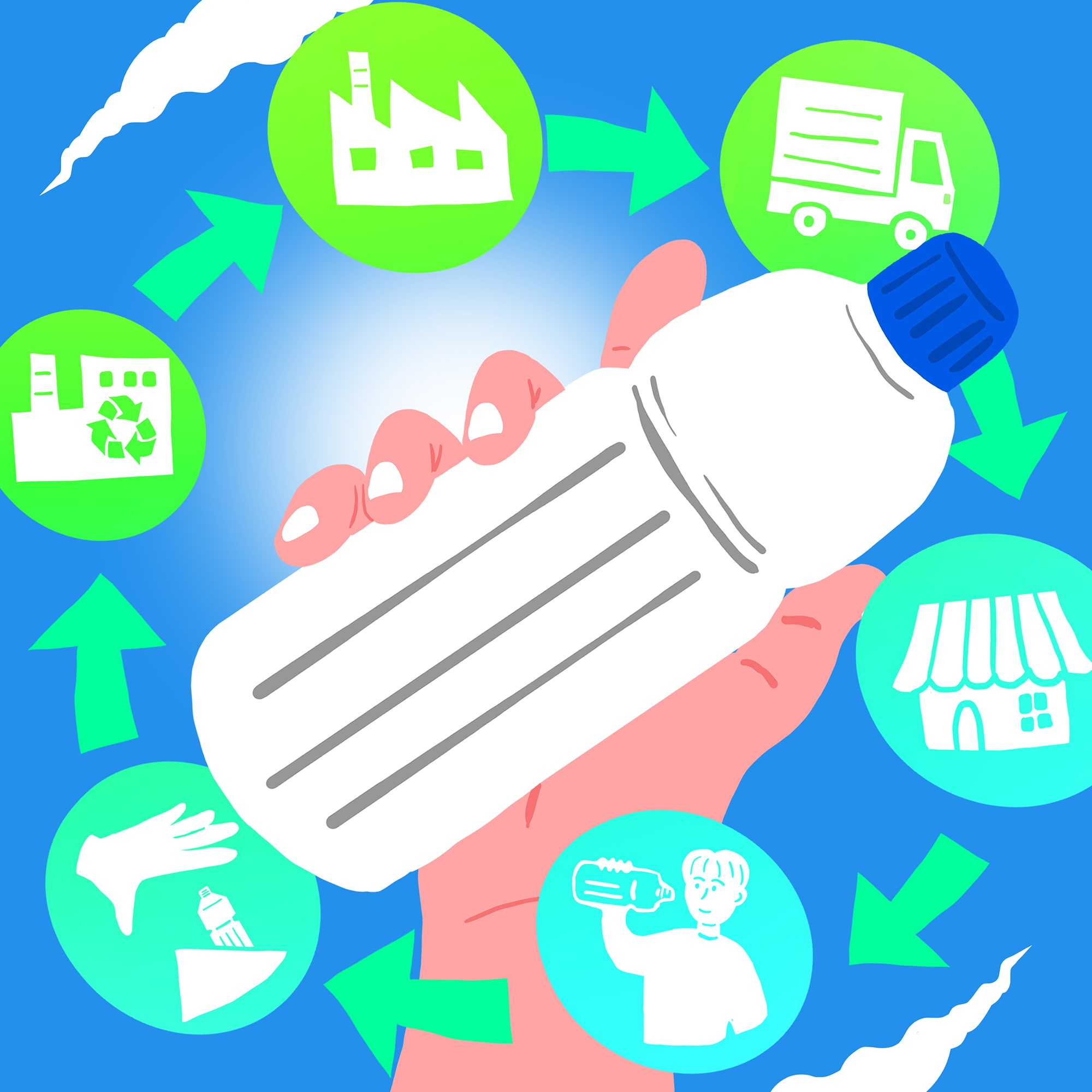 ペットボトルをリサイクルして循環型社会へ