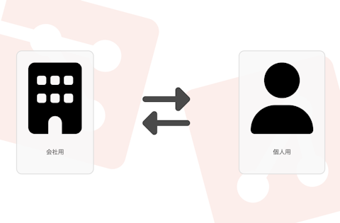 Git(Hub)のユーザーを仕事用と個人用で切り替える