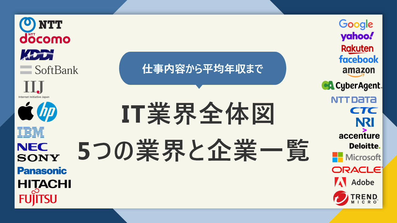 Cisco技術者認定資格とは 種類 難易度と受験方法を解説 Itコラム ネットビジョンアカデミー 公式 新宿のネットワークエンジニア講座