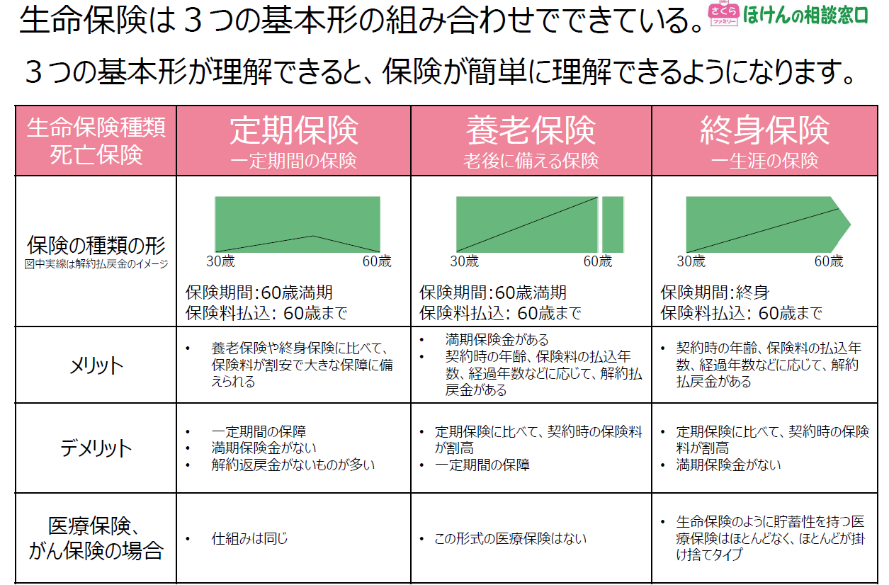 うつぼ様 ご相談ページ tsumugi｜AIで記事・ホワイトペーパーを自動生成