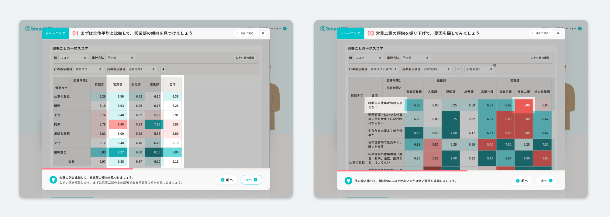 プロダクト機能をデモ的に体験できるチュートリアルアプリ