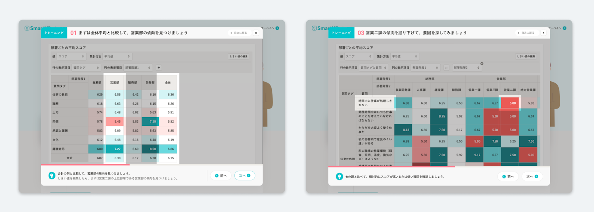 プロダクト機能をデモ的に体験できるチュートリアルアプリ
