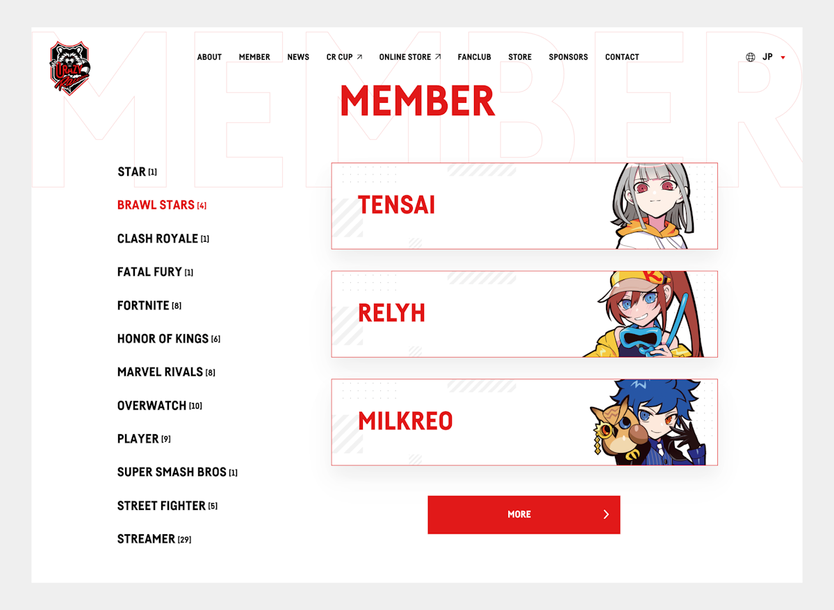 トップページのカテゴリ別のメンバー一覧画面