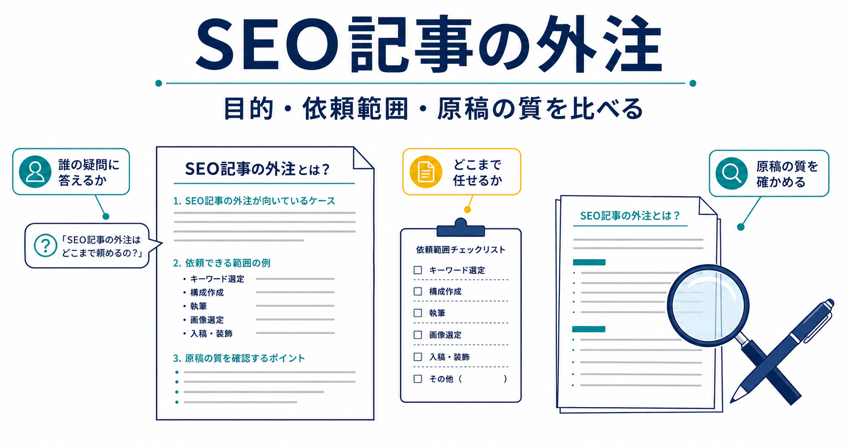 SEO記事を外注する前に決めることと、依頼範囲・見積もりの確認ポイント