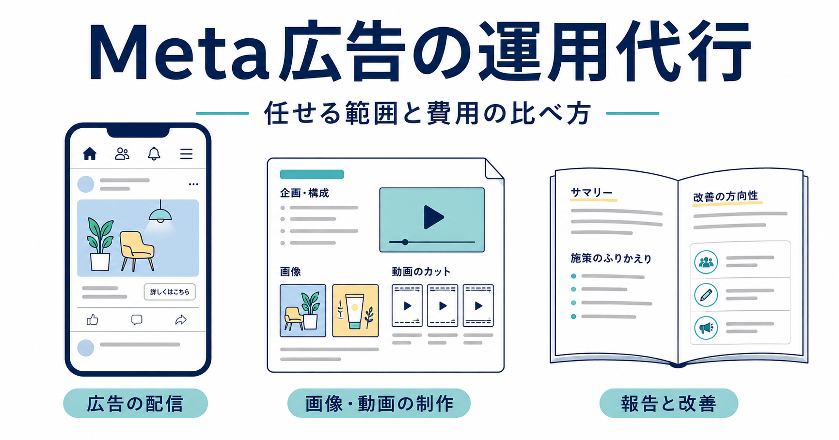 Meta広告の運用代行はどう選ぶ？依頼範囲・費用・相談前の確認事項
