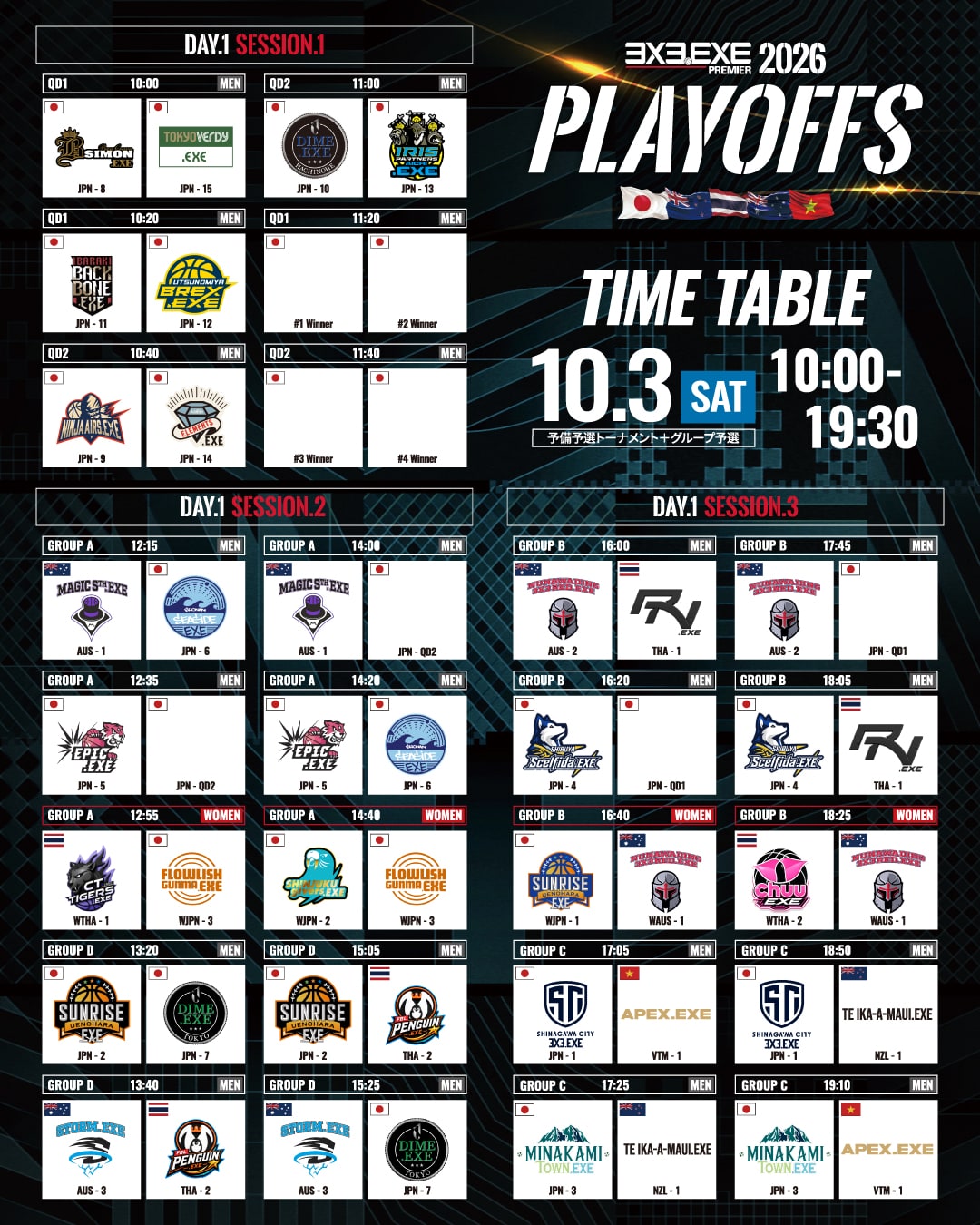 3x3.EXE PREMIER 2026 PLAYOFFS DAY1 タイムテーブル