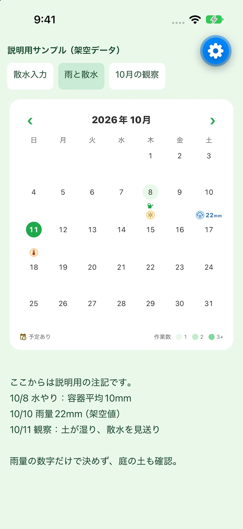 架空の散水日と雨の日を表示した、しばしば芝の現行カレンダー部品による説明用サンプル