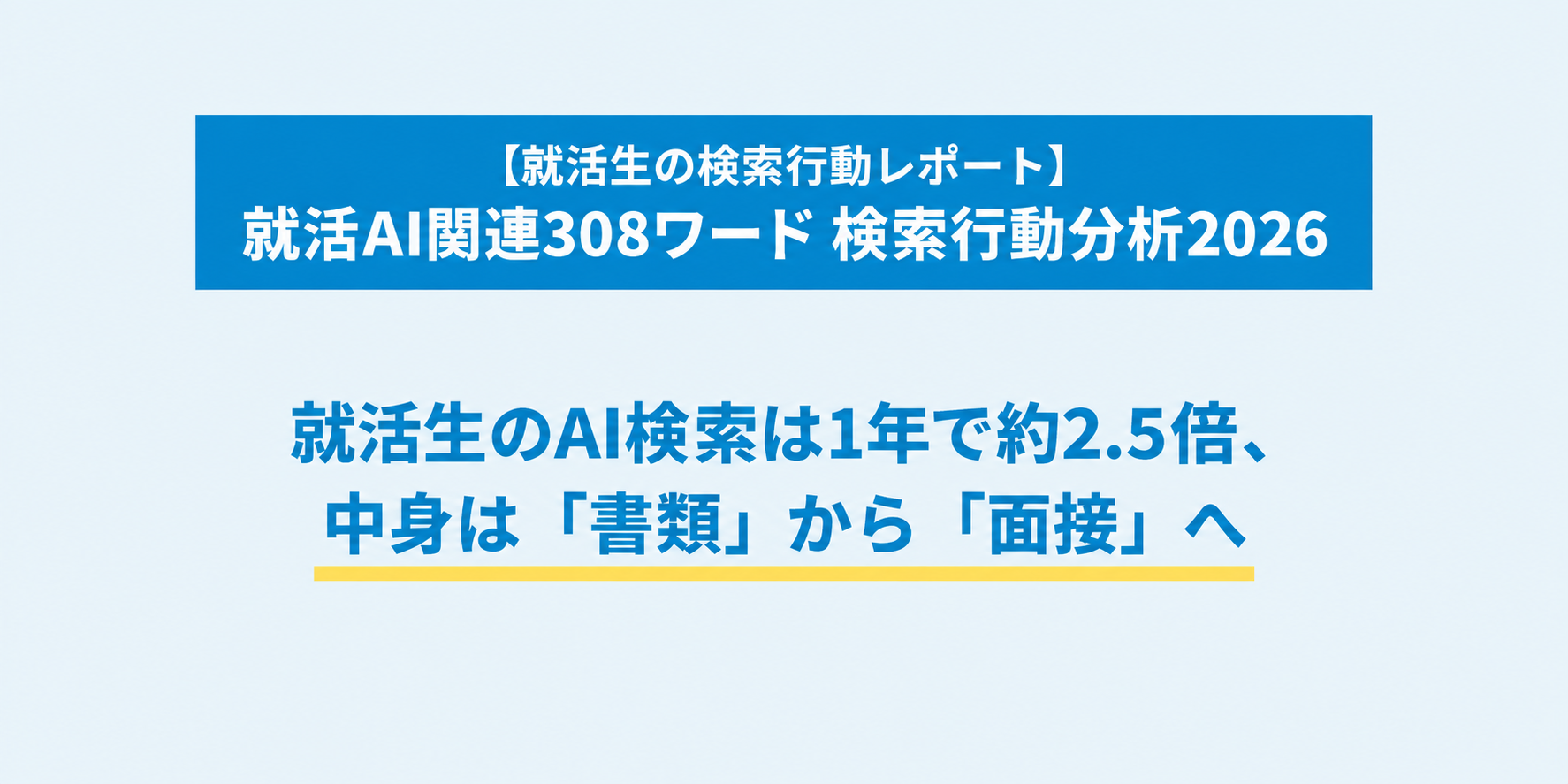 【就活生の検索行動レポート】就活AI関連308ワード検索行動分析2026｜就活生のAI検索は1年で約2.5倍、中身は「書類」から「面接」へ