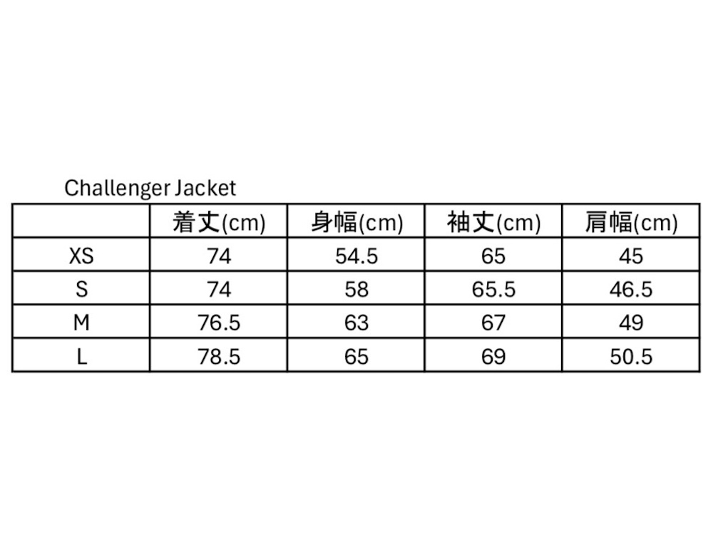 Simms Challenger Jacket & Bib 徹底解説！ - Maverick's スタッフ