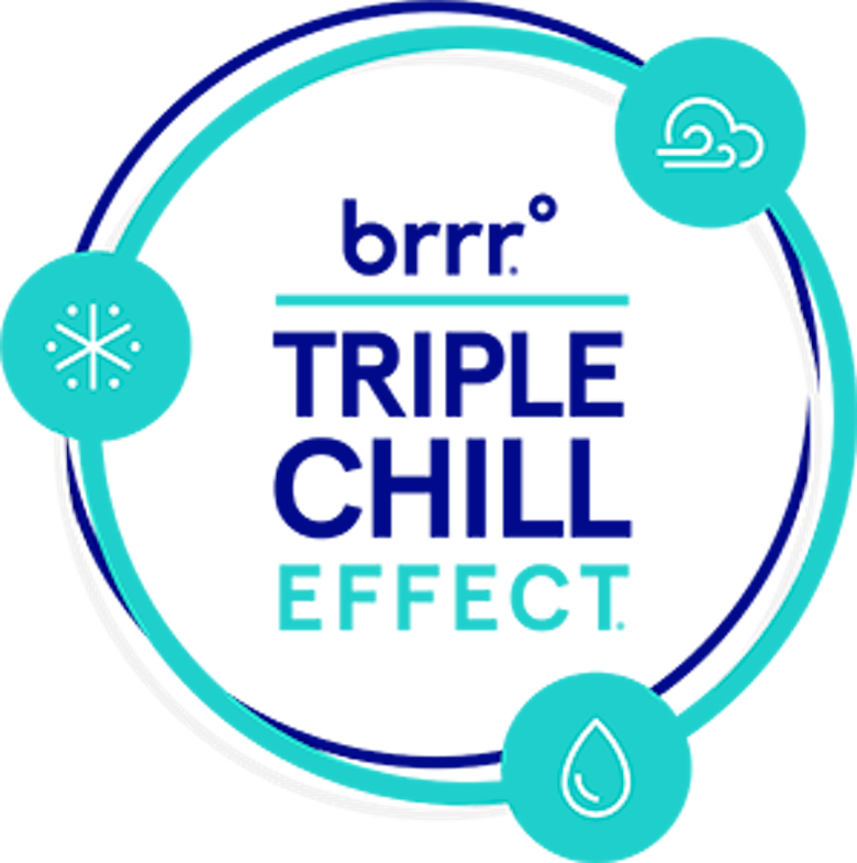 テクノロジー サムネイル