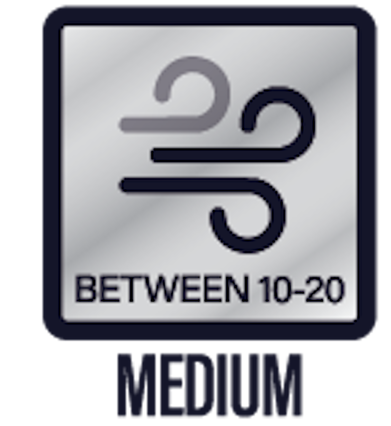 テクノロジー サムネイル