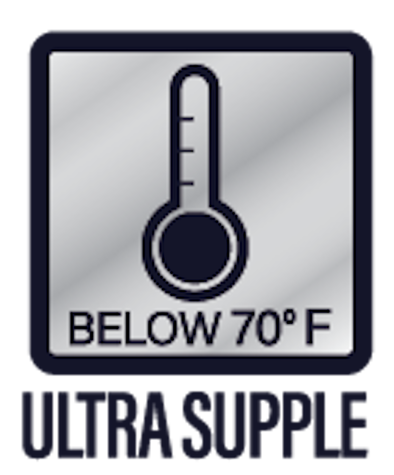 テクノロジー サムネイル