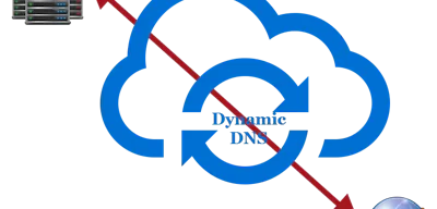 自宅のルーターを監視して、ダイナミックIPの変更をチェックする。