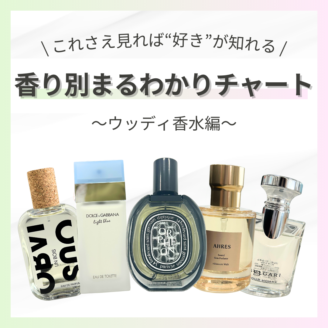 徹底解説！香り別まるわかりチャート～ウッディ編～ | FITS you.｜香り 