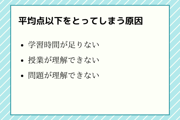 平均点以下をとってしまう原因