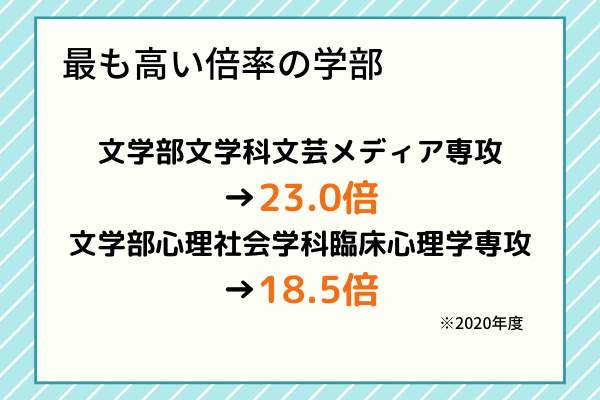 明治大学の総合型選抜は7学部で実施 入試要項をチェックしよう マナリンク 明治大学の総合型選抜は7学部で実施 入試要項をチェックしよう マナリンク