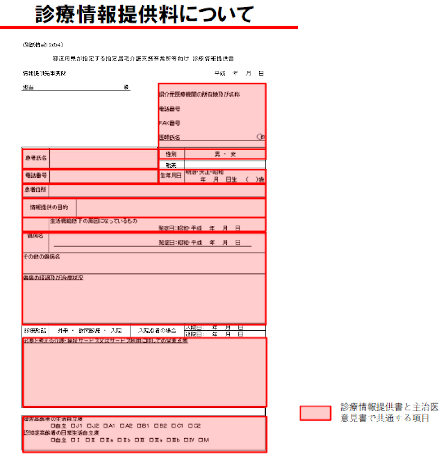 医師からケアマネへの情報提供で新たな様式の活用が検討 主治医意見書を参考に 居宅療養管理指導 介護経営ドットコム 医師からケアマネへの情報提供で新たな様式の活用が検討 主治医意見書を参考に 居宅療養管理指導 介護経営ドットコム