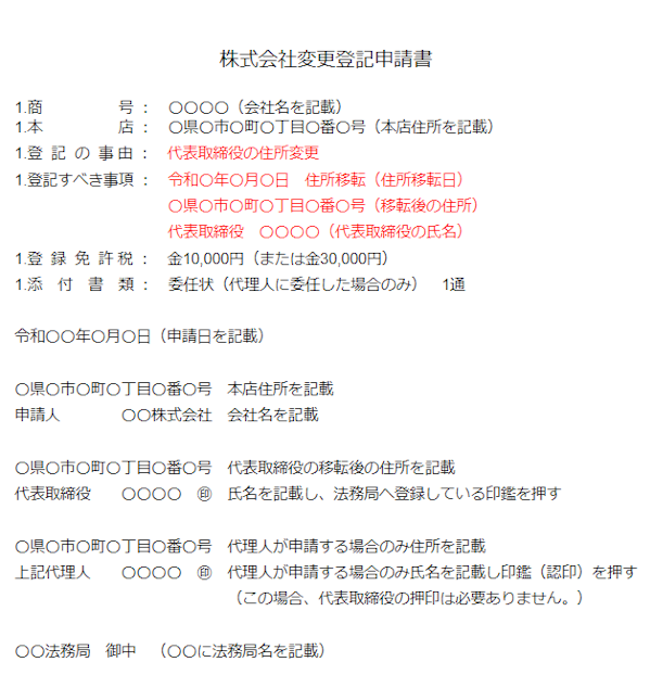 変更登記申請書