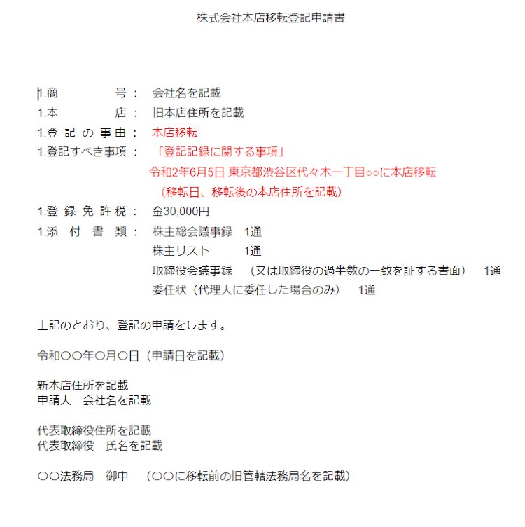 会社住所を変更した場合の登記 必要書類と費用を徹底ガイド Currentsogo
