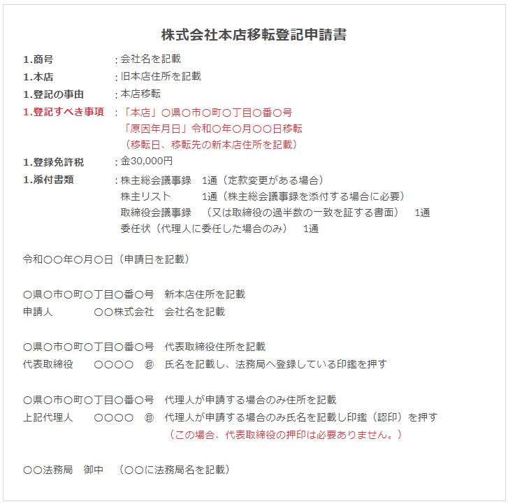 管轄内 管轄外移転の本店移転登記申請書の書き方 Gva 法人登記