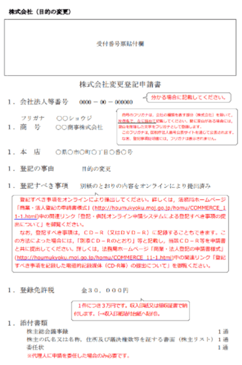 目的変更登記の必要書類をわかりやすく解説します Ai Con登記