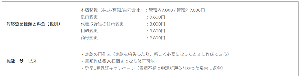 リーガルスクリプト