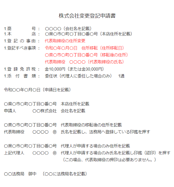 代表取締役の住所変更登記の必要書類を解説します｜AI-CON登記