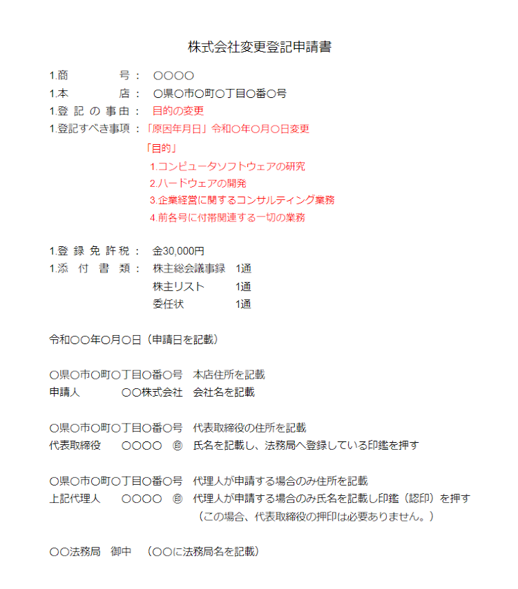 定款の目的変更登記を自分でするためのテンプレートと書き方、必要書類を紹介｜GVA 法人登記