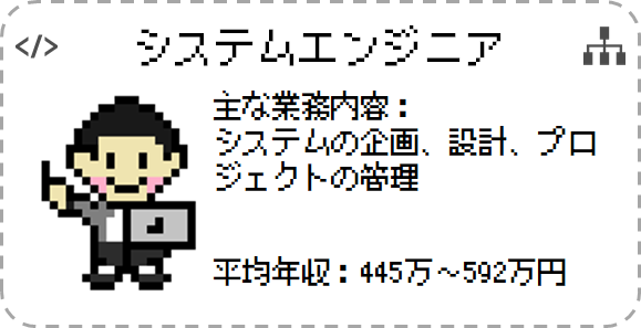 It業界おすすめのエンジニア一覧と年収ランキング Itコラム ネットビジョンアカデミー 公式 中野のネットワークエンジニア講座