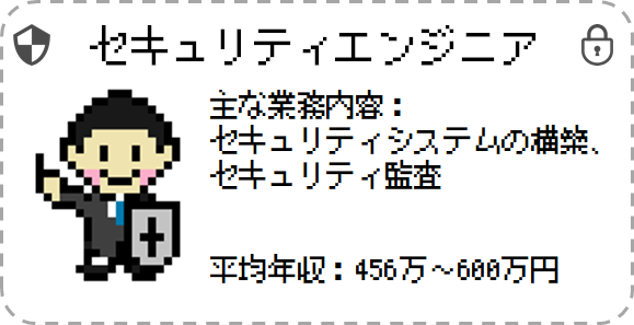 It業界おすすめのエンジニア一覧と年収ランキング Itコラム ネットビジョンアカデミー 公式 中野のネットワークエンジニア講座