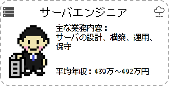 It業界おすすめのエンジニア一覧と年収ランキング Itコラム ネットビジョンアカデミー 公式 中野のネットワークエンジニア講座