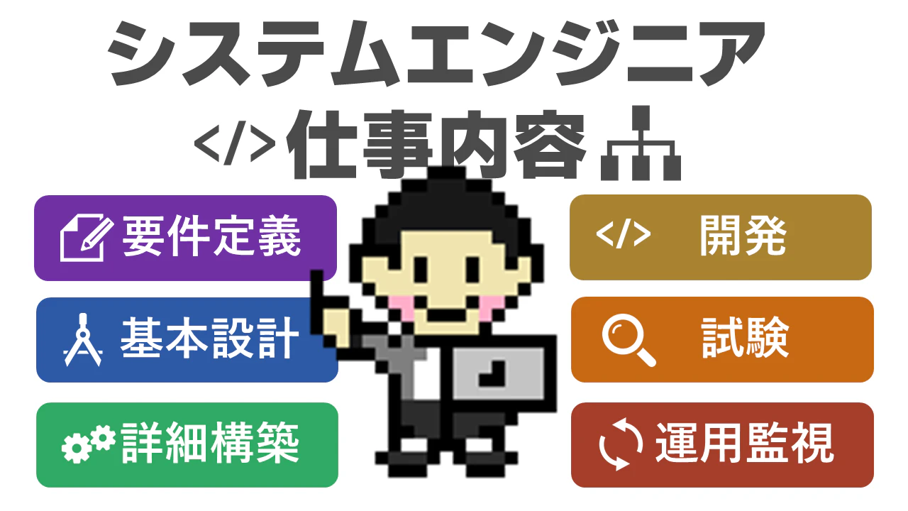 It業界の花形 システムエンジニア 仕事内容から年収まで解説 Itコラム ネットビジョンアカデミー 公式 新宿のネットワークエンジニア講座